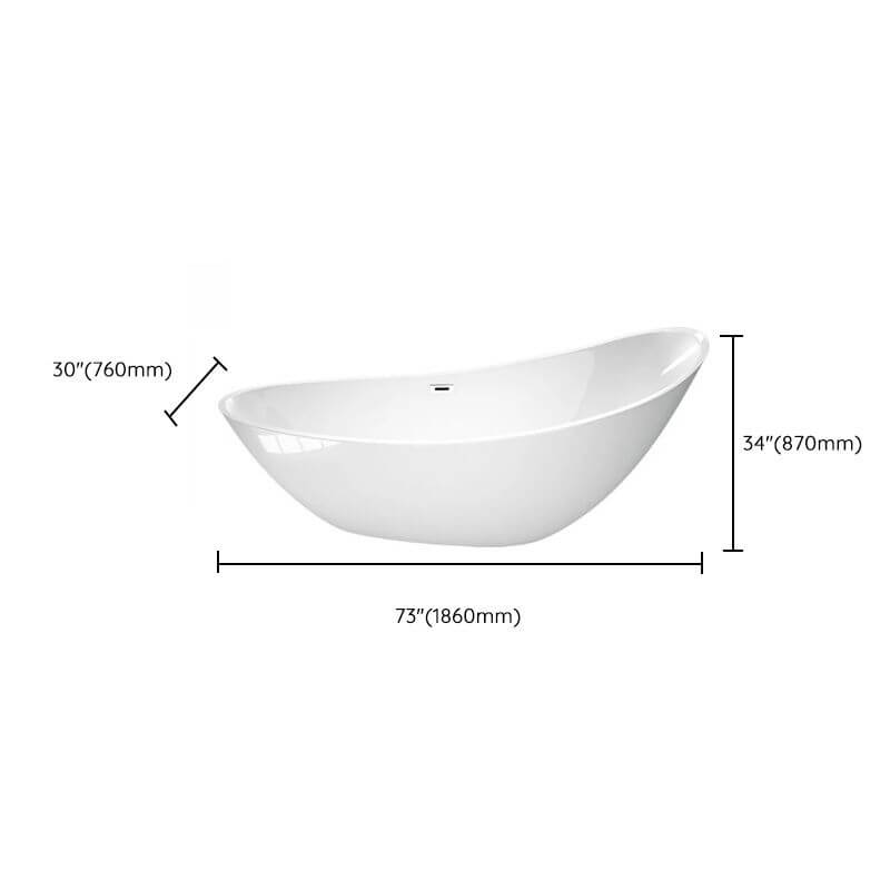 Nahaufnahme der glatten Acryloberfläche der Badewanne