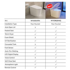 Elegant White One-Piece Smart Toilet with Heated Seat and Auto Flush