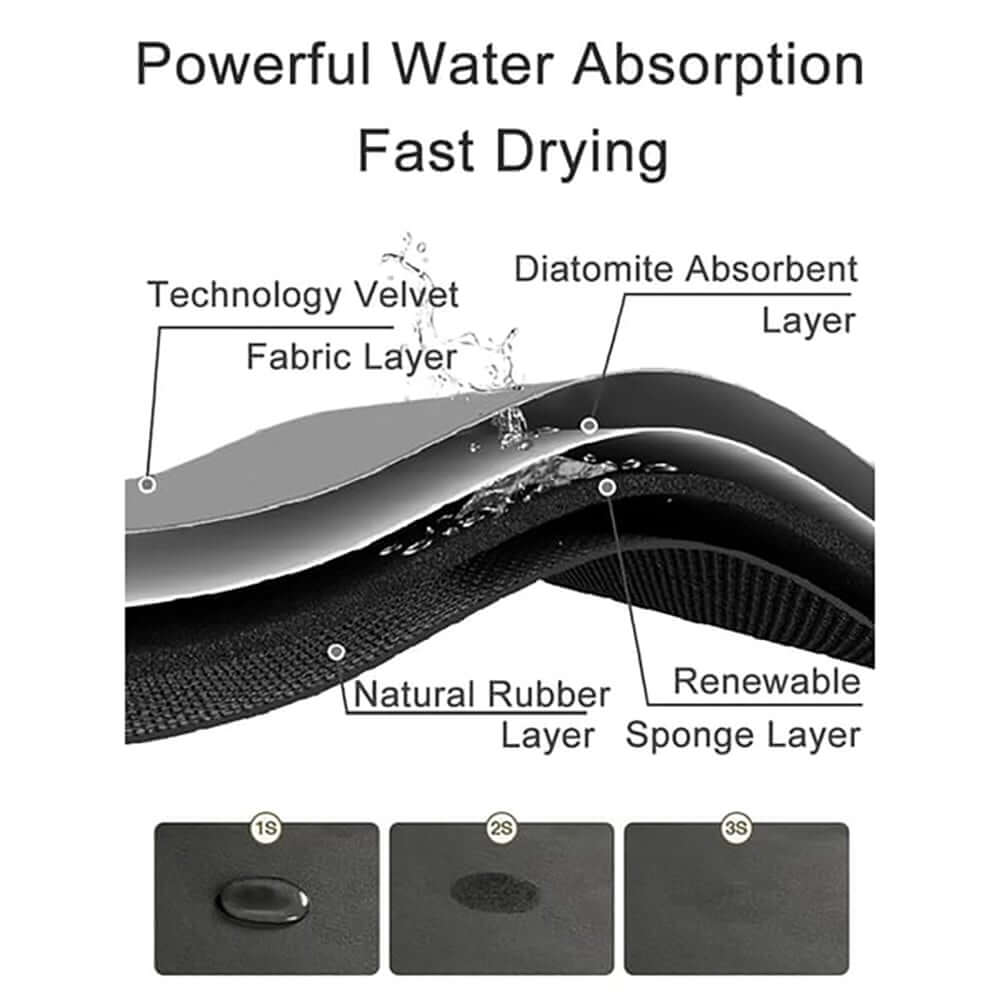 Japandi Diatom Mud Bath Rug Set of 4 in Oats Abstract Design