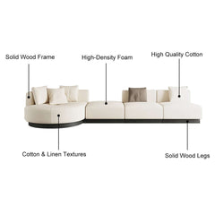 Modern Beige Linen Modular Sectional Sofa, Seats 6