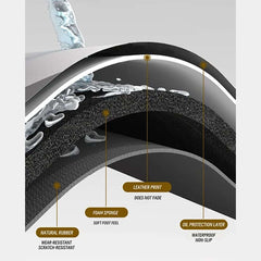 Modern Geometric Bath Rug with Abstract Multi-Color Design