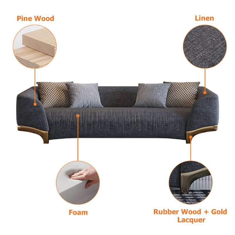 Modern Gray Upholstered Sofa With Gold Legs