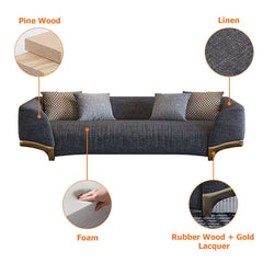Modern Gray Upholstered Sofa With Gold Legs
