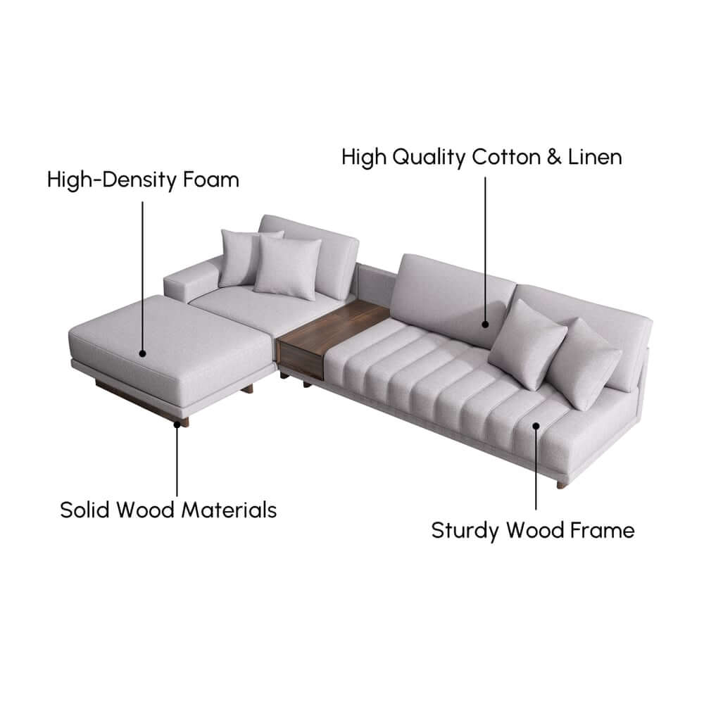 Modern L-Shaped Modular Sectional Sofa with Ottoman