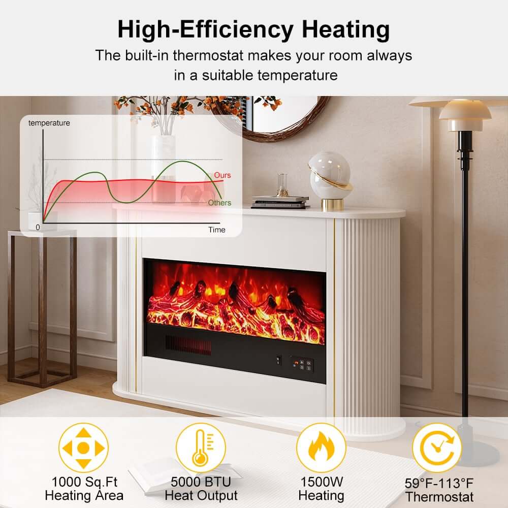 Modern Plywood Freestanding Electric Fireplace White