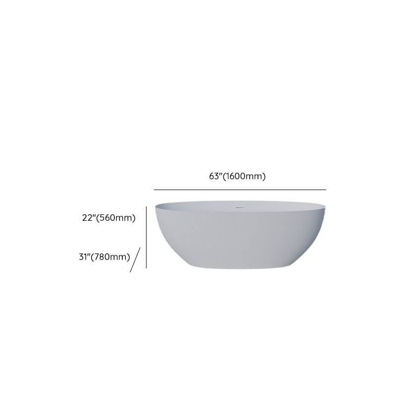 Rückwandfreistehende Wannen-Design