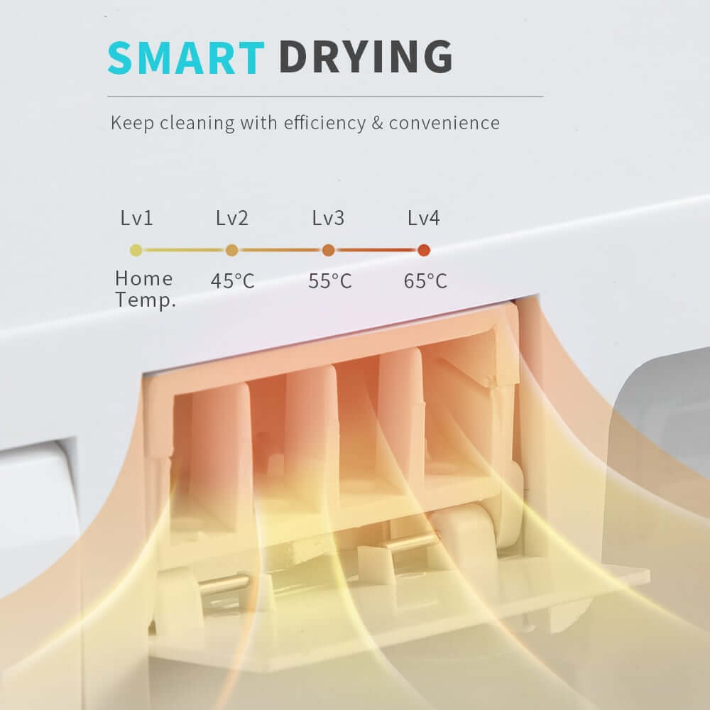 Smart Bidet Toilet with Heated Seat and Auto Flush Features