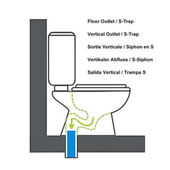Smart Bidet Toilet with Heated Seat and Auto Flush Features