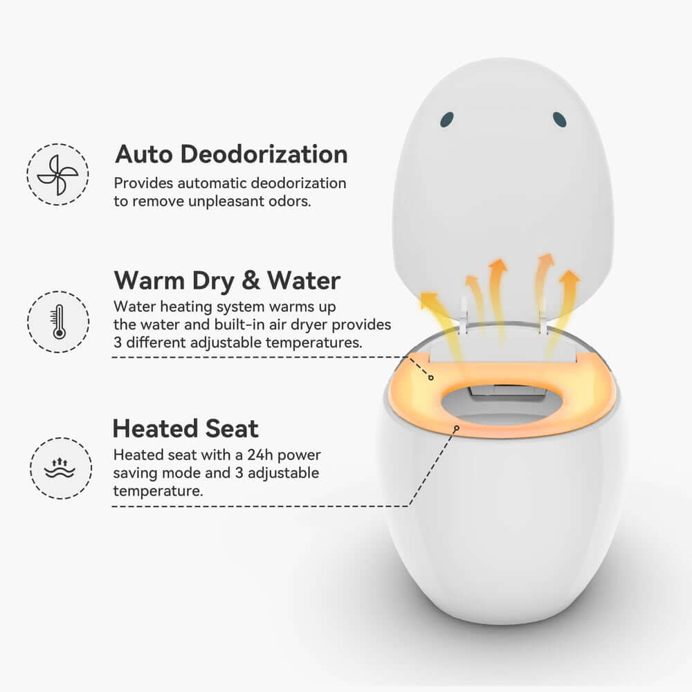Smart One-Piece Toilet with Heated Seat and Dual Flush Technology