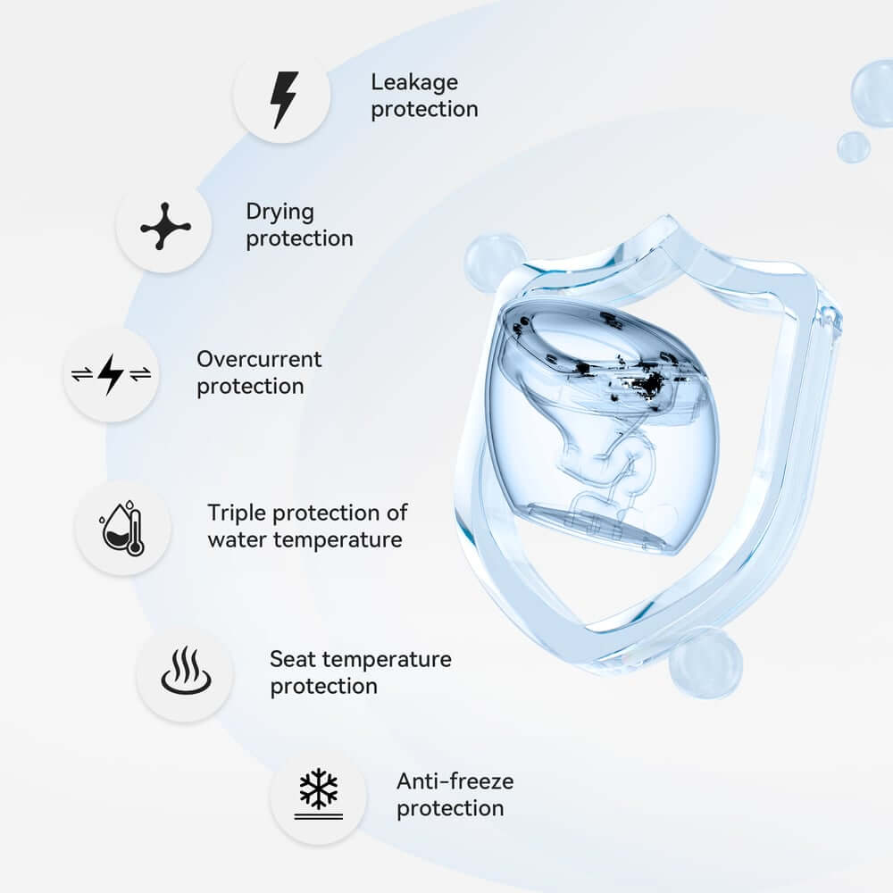 Smart One-Piece Toilet with Heated Seat and Dual Flush Technology